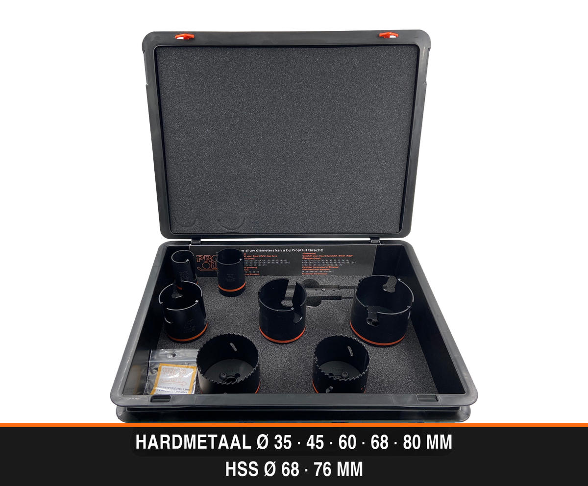 Prop-Out Gatzagenset Interieurbouw – 7 maten, inhoud van de set